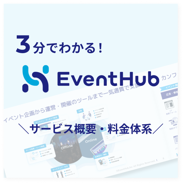 Popup