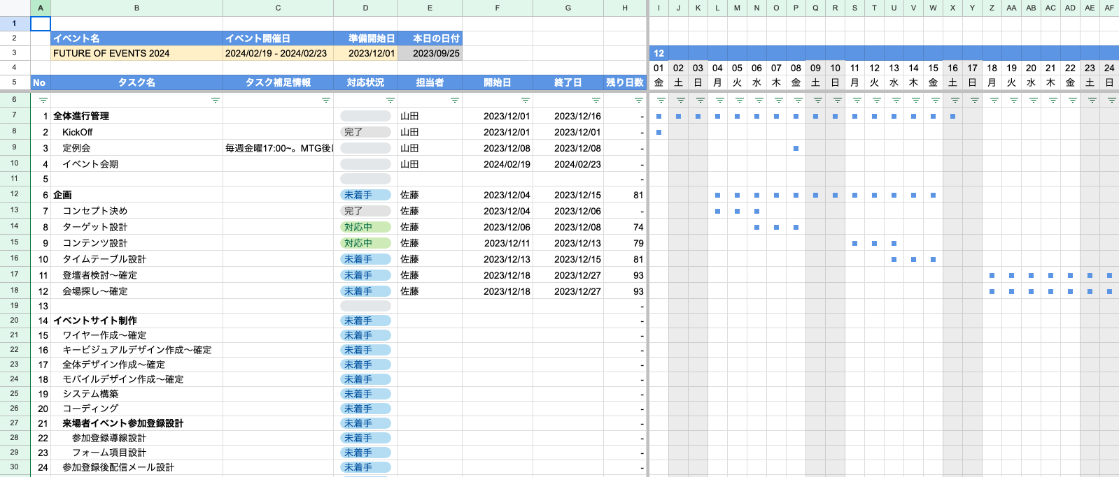 BtoBカンファレンス向け】イベントタスク管理ガントチャート | EventHub｜シェアNo.1 イベントマーケティングプラットフォーム