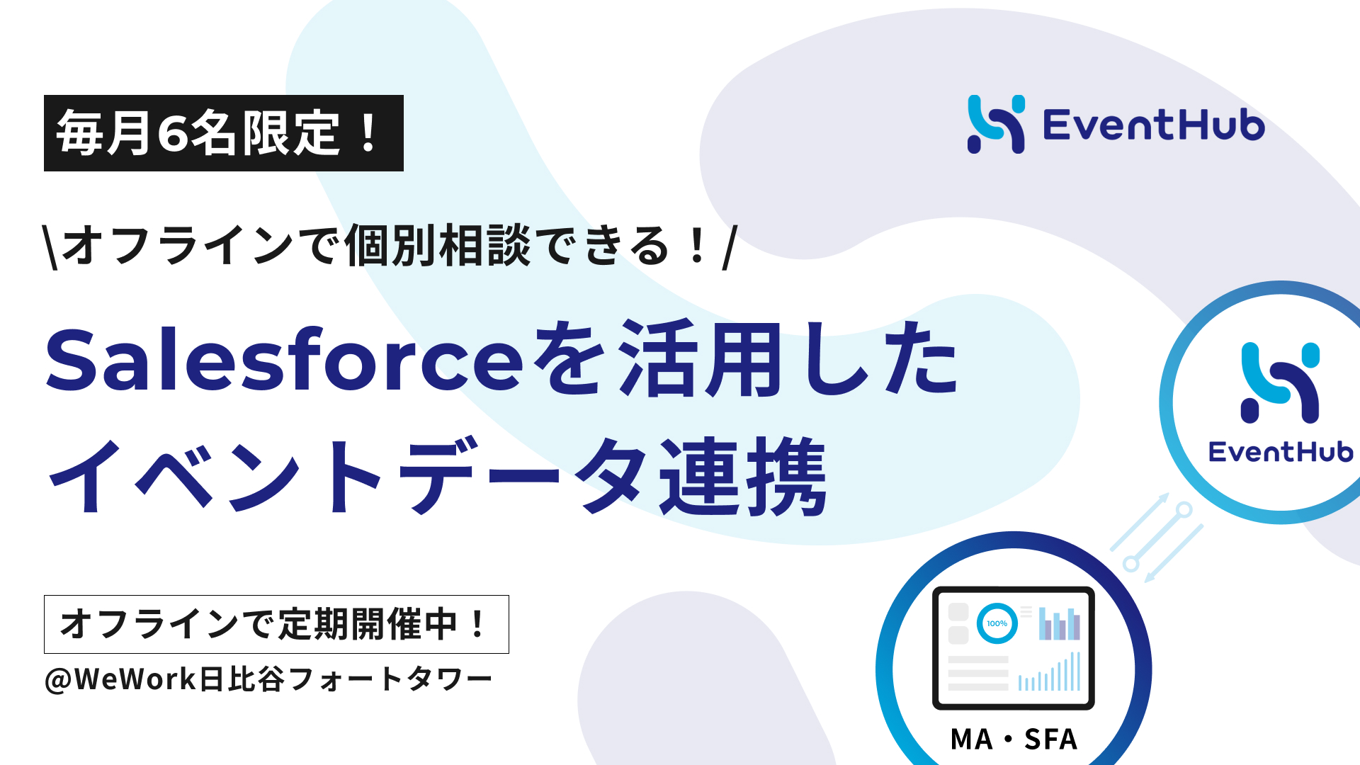 チケット