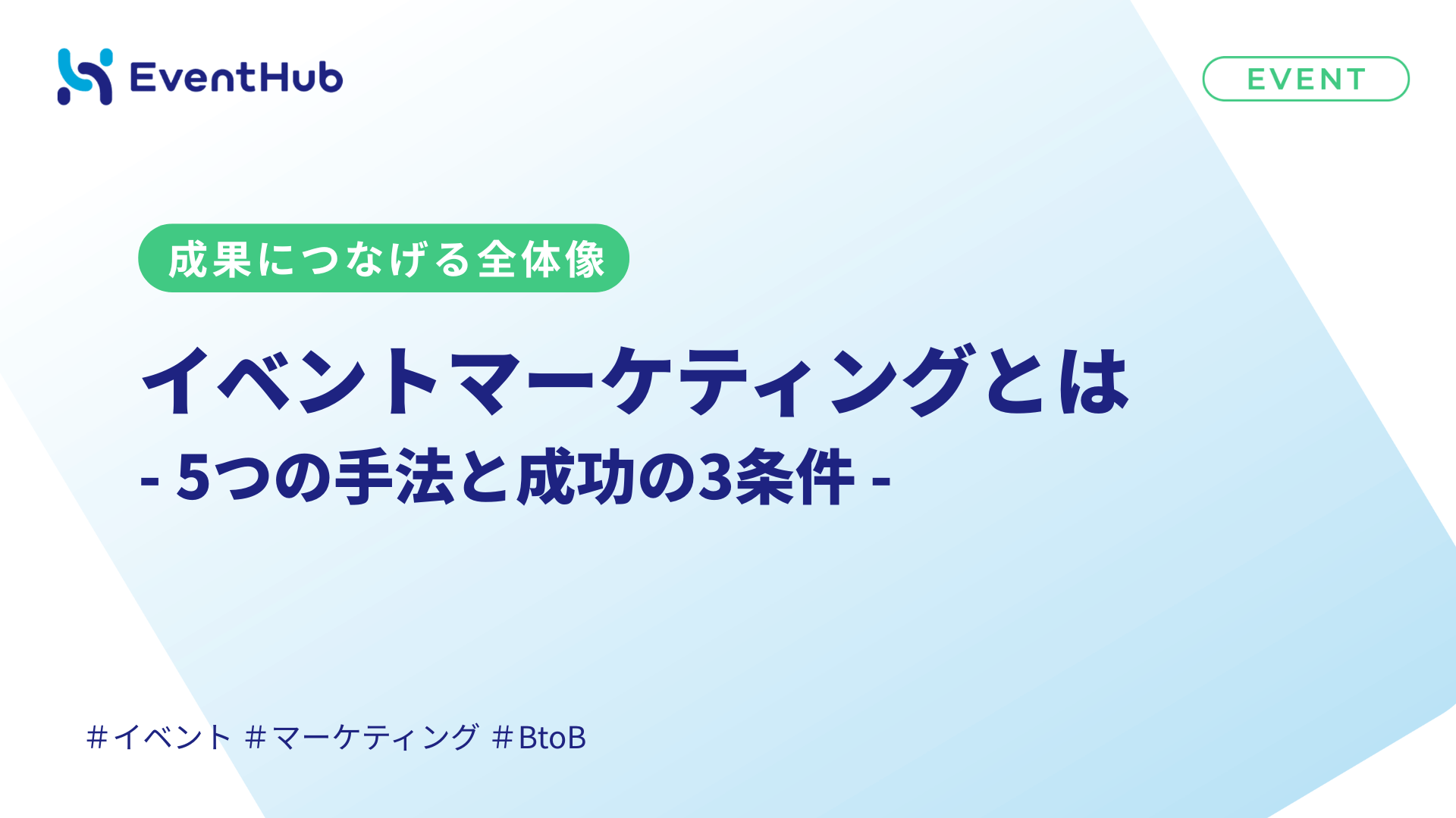 card-img