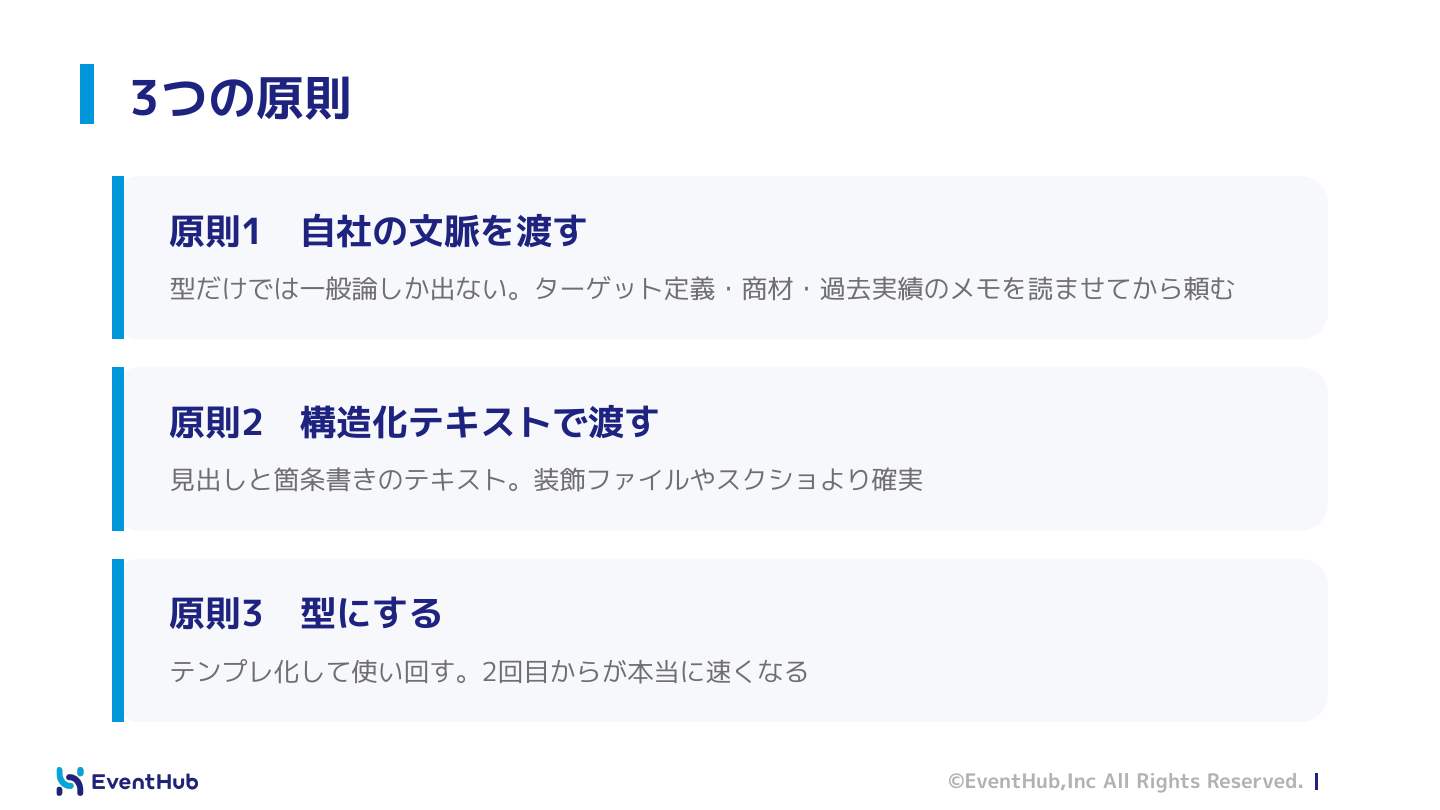 AIに渡す材料の3つの原則:自社の文脈を渡す・構造化テキストで渡す・型にする
