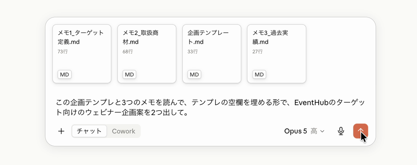 実演①の実際の画面。ターゲット定義・取扱商材・過去実績の3つのメモと企画テンプレートを渡し、2行の指示だけで企画案を作らせているところ
