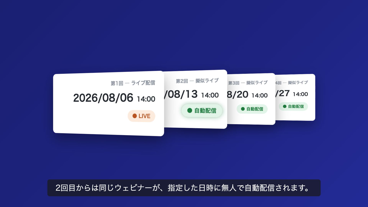 擬似ライブ：第1回のライブ配信のあと、第2回以降は指定日時に自動配信