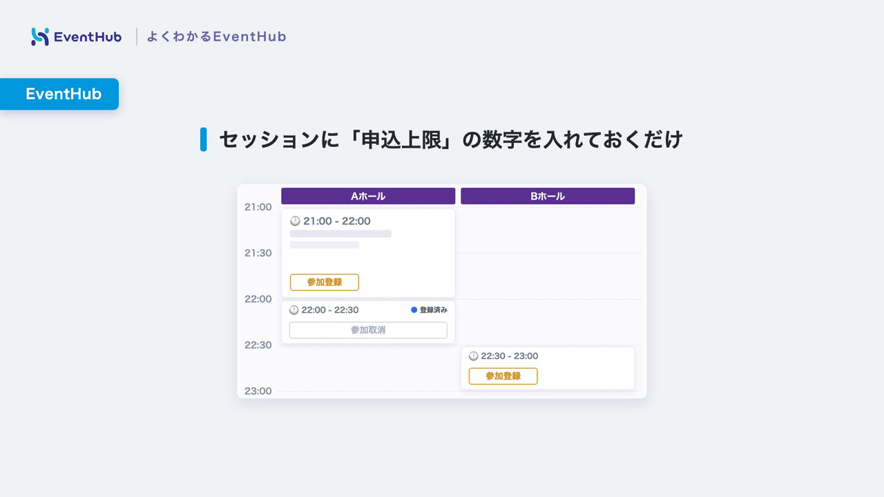 セッションに申込上限の数字を入れておくだけで、満席表示まで自動